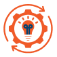 Intelligent Automation Solution